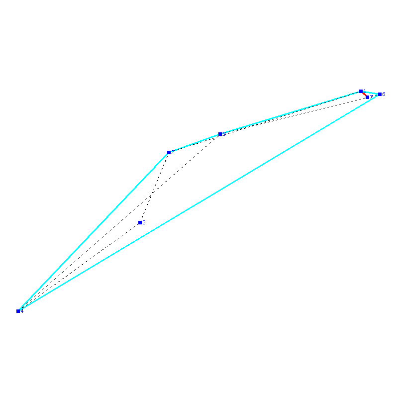 Flugauswertung